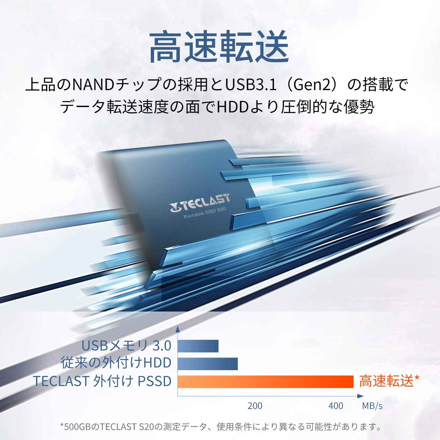 Amazon | TECLAST SSD 外付け 256GB ポータブルSSD USB3.1 Gen2 2本